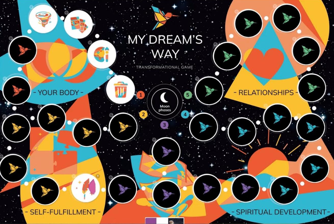 My Dream's Way Transformational Game